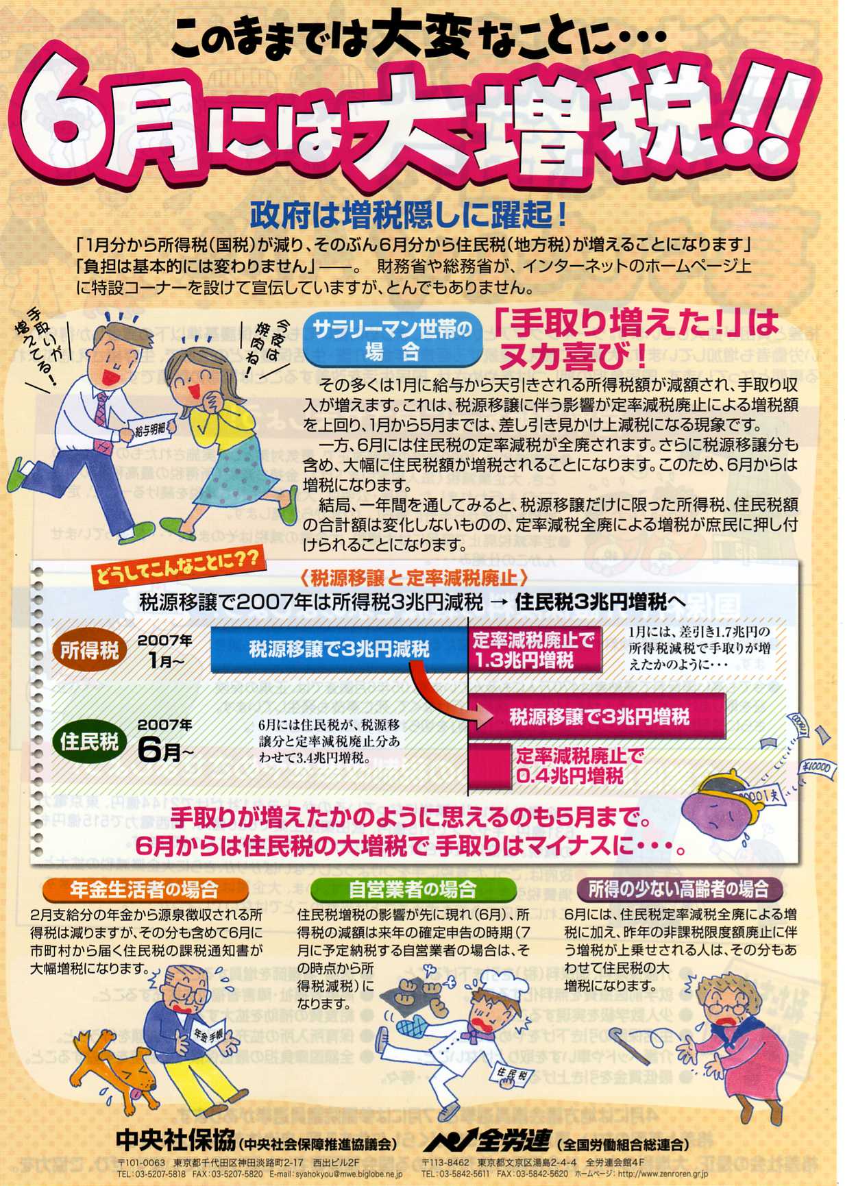 拡大表示します