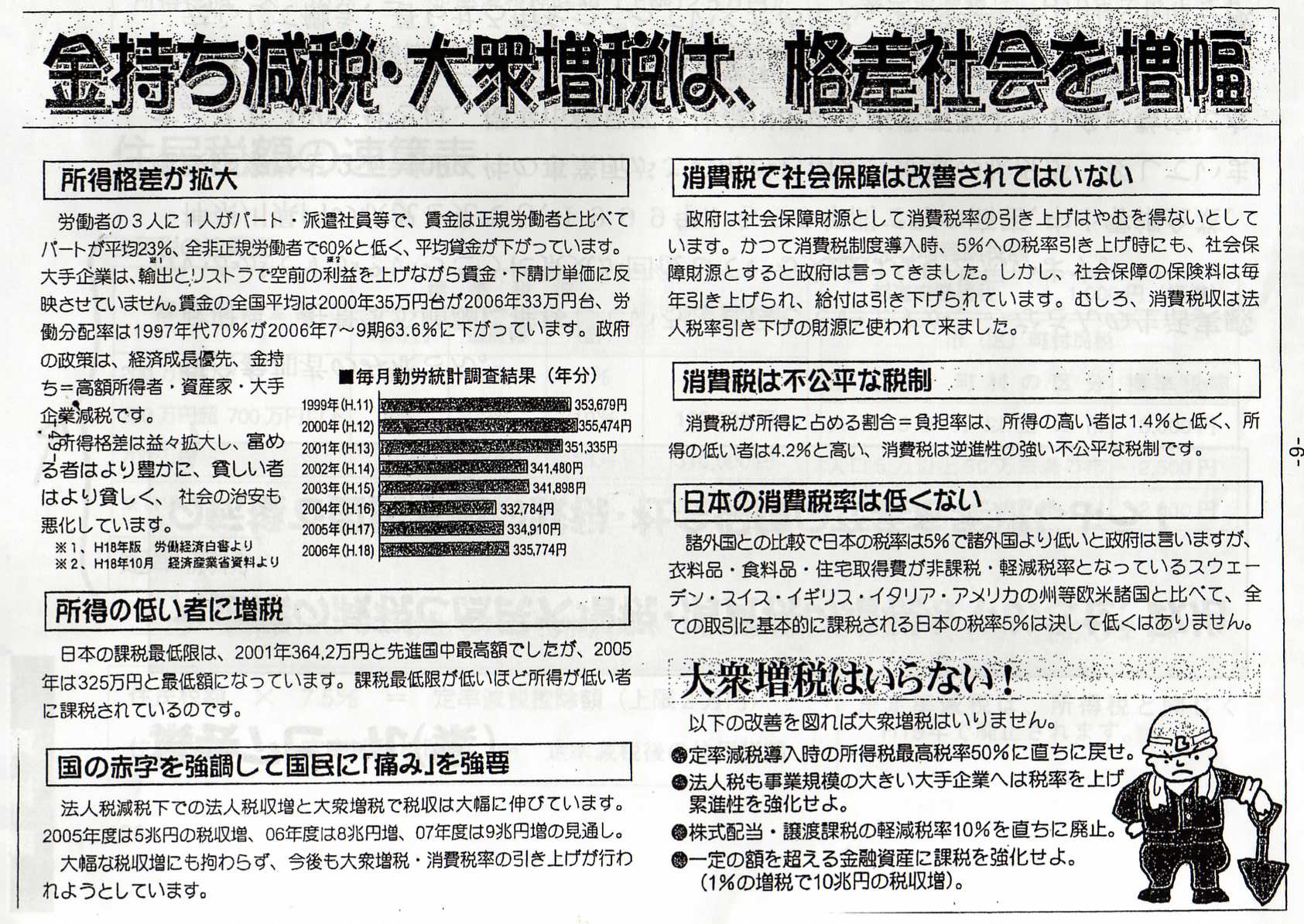 拡大表示します